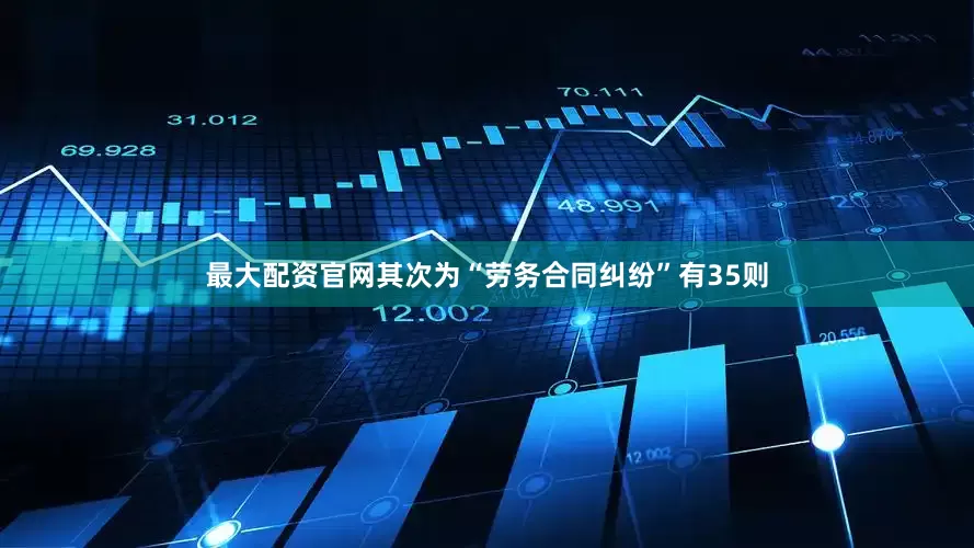 最大配资官网其次为“劳务合同纠纷”有35则